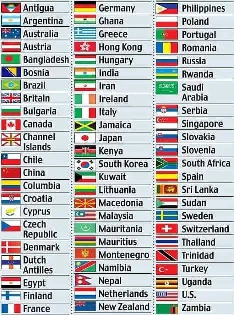 Celebrate the diversity of national flags around the world, each representing the unique heritage and identity of countries, showcasing the beauty and symbolism that unite nations across the globe