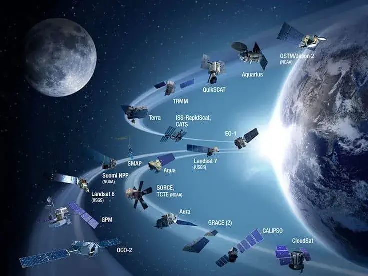 Discover the variety of satellites in orbit, from communication to scientific satellites, each serving a unique purpose in space exploration and observation, showcasing the vital roles they play in unlocking the mysteries of the cosmos